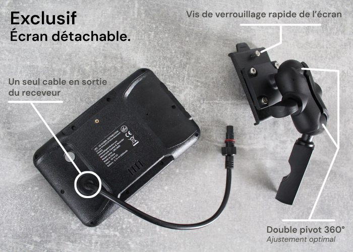 RideMate M5 - Carplay & Dashcams équipées de capteurs de qualité supérieure